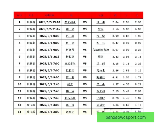 精准解析足球赛事胜负趋势，助你提升竞猜投注命中率