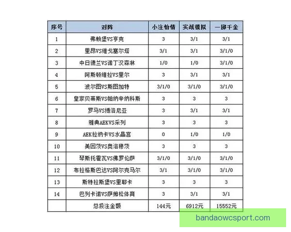 体育竞猜投注技巧与赛事数据分析结合提升投注技巧与稳健盈利策略探索