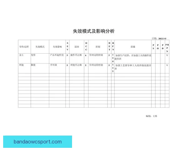 足球竞猜预测技巧与分析助你精准预测未来赛事结果